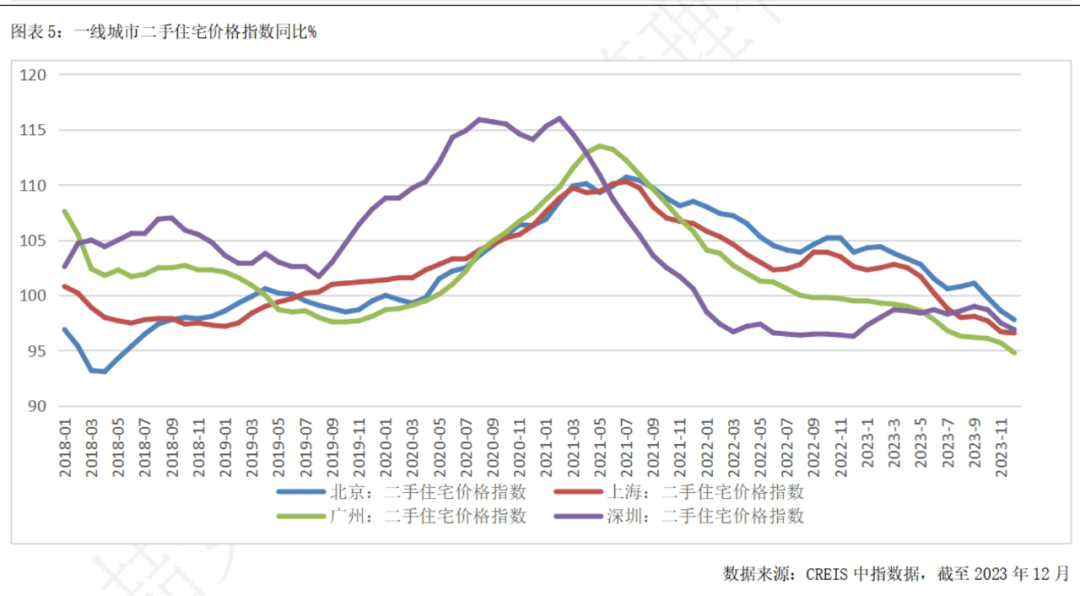 SHIB遭遇大幅下滑超159%，投资者恐慌性抛售
